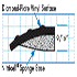 Electrically Conductive Diamond Plate Fatigue Mats